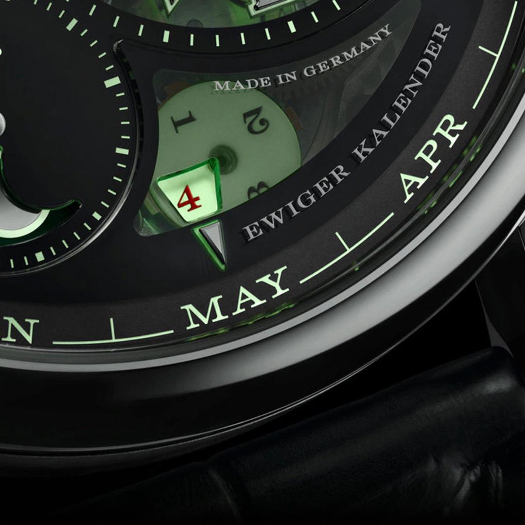watches and wonders