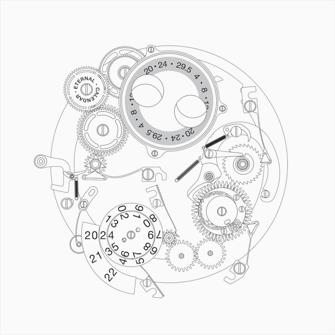 Portugieser perpetual calendar complication