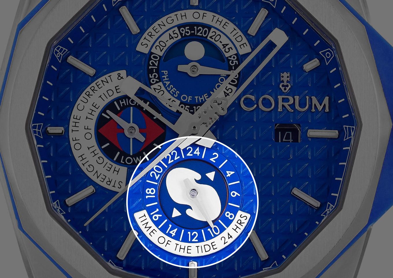 best Corum watches