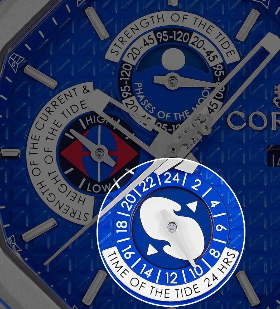 best Corum watches