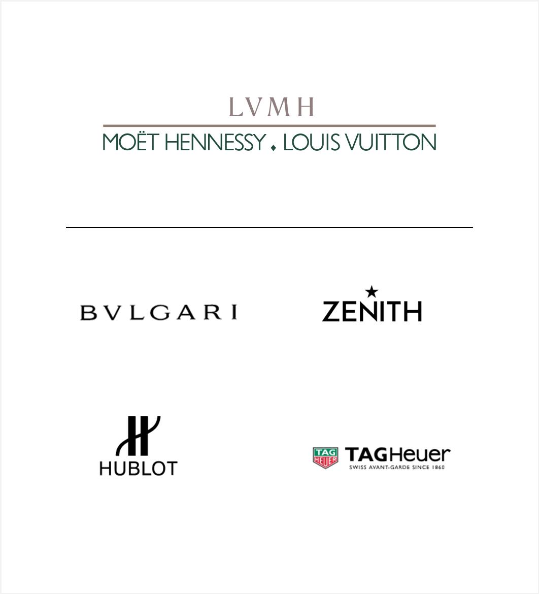 LVMH