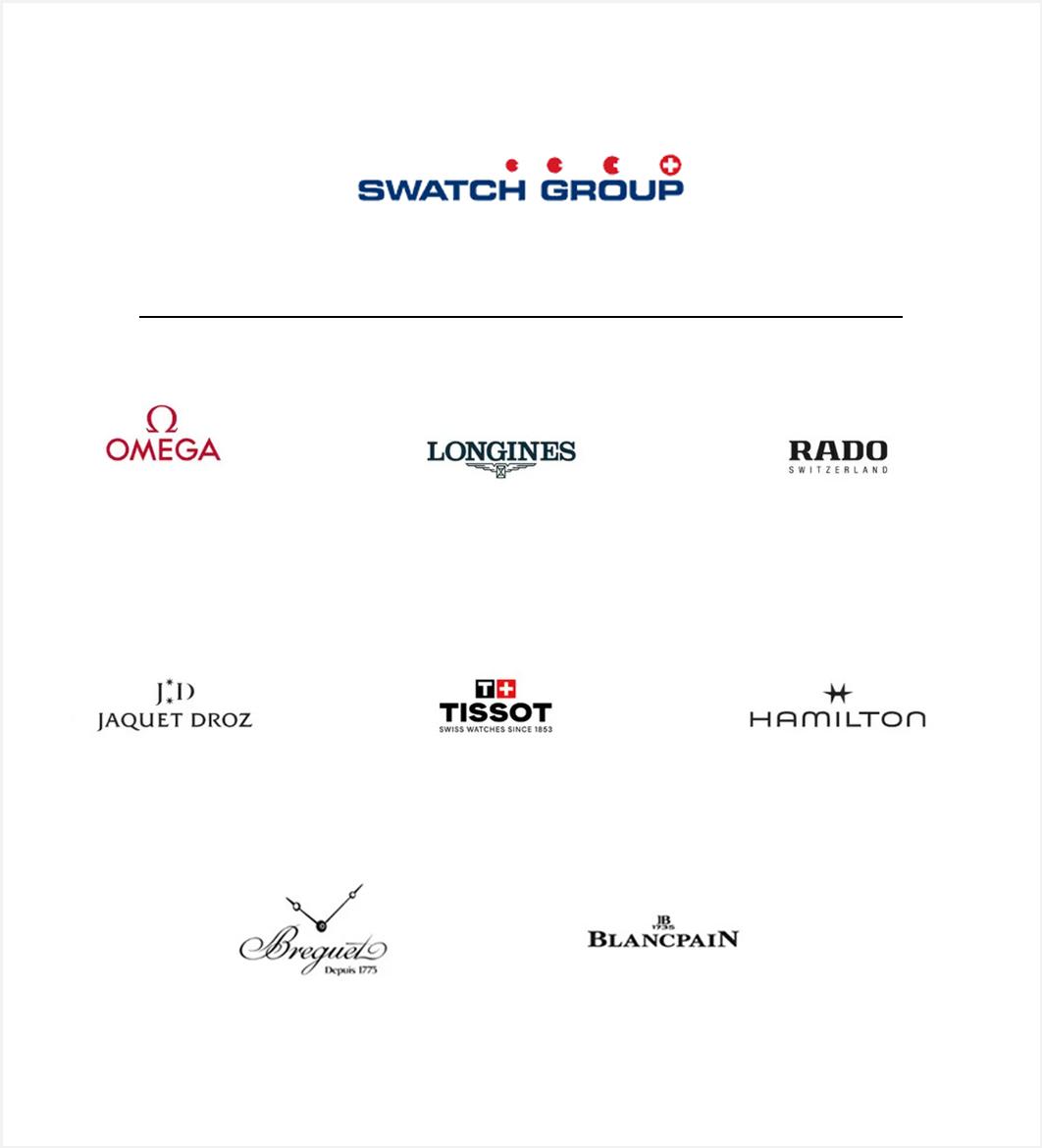 swatch group