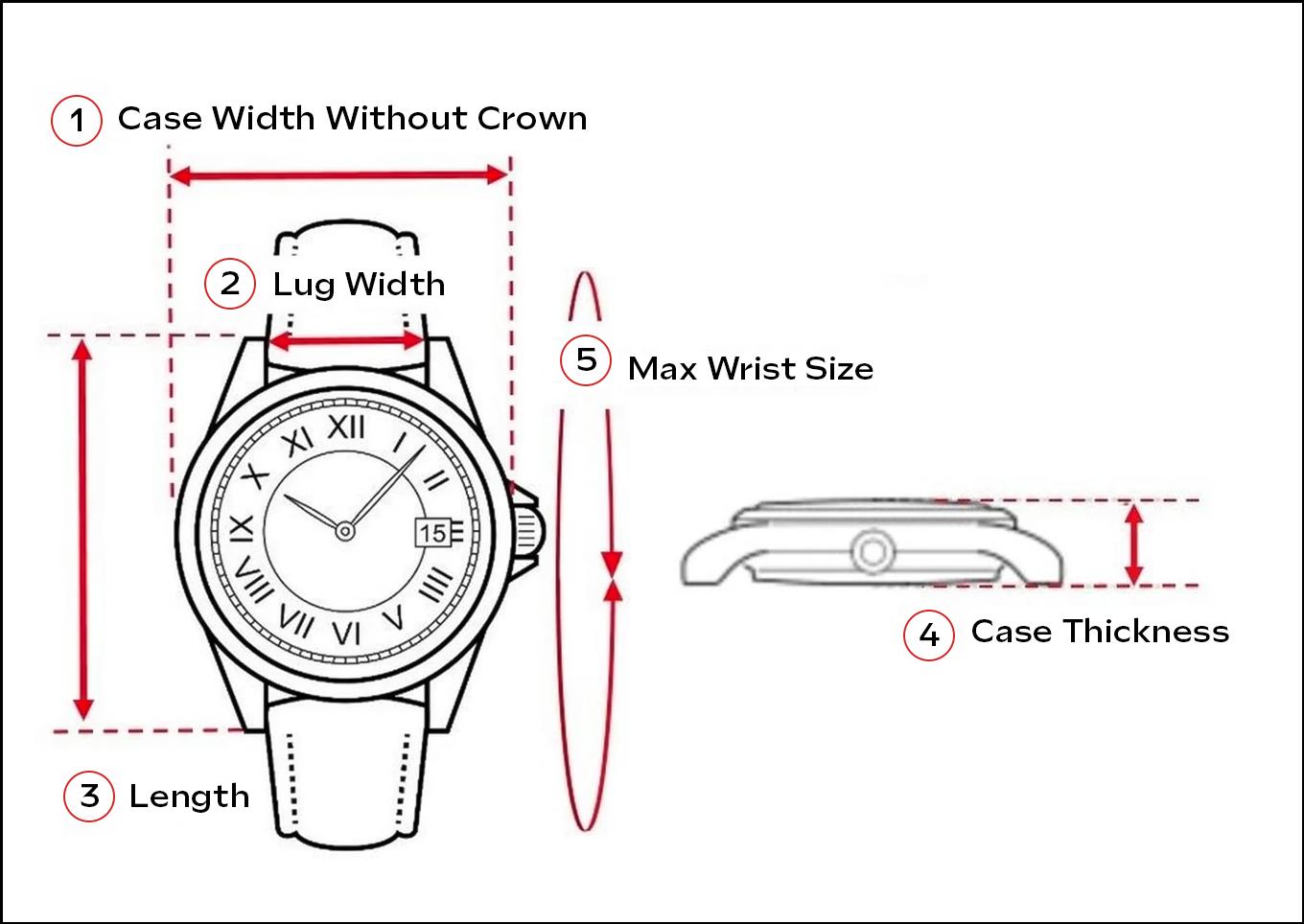 measuring a watch