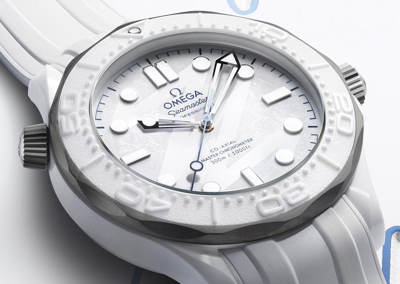 Omega symbol