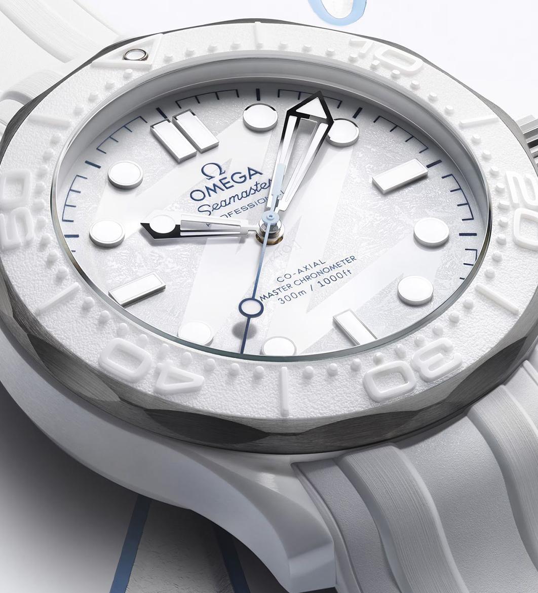 Omega symbol