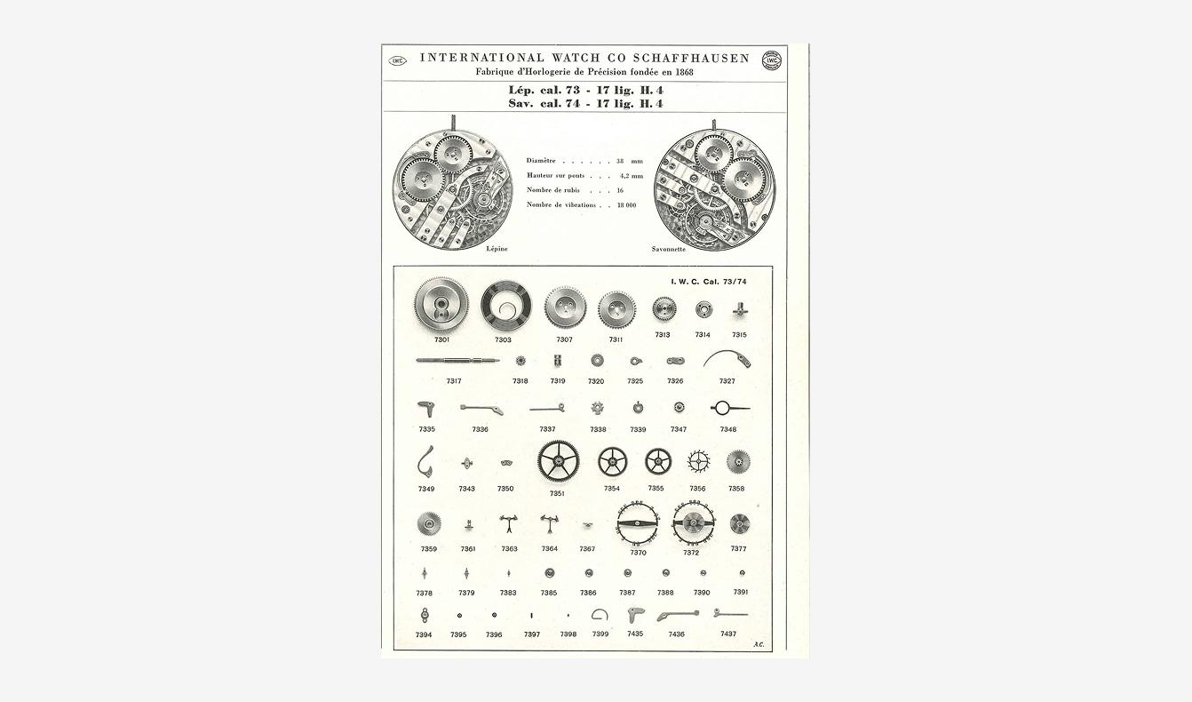 Marine chronometer influence in early IWC design