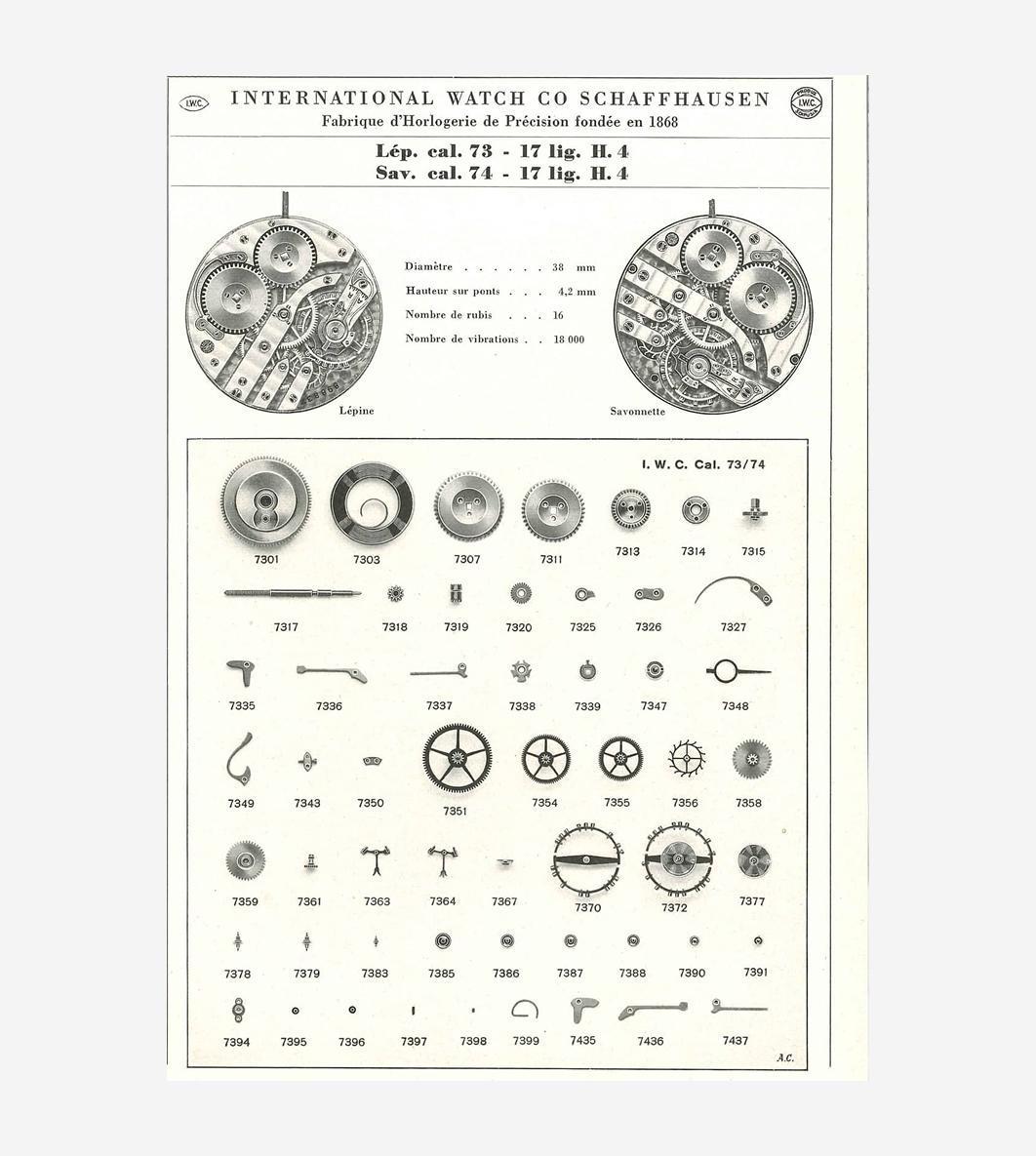 Marine chronometer influence in early IWC design