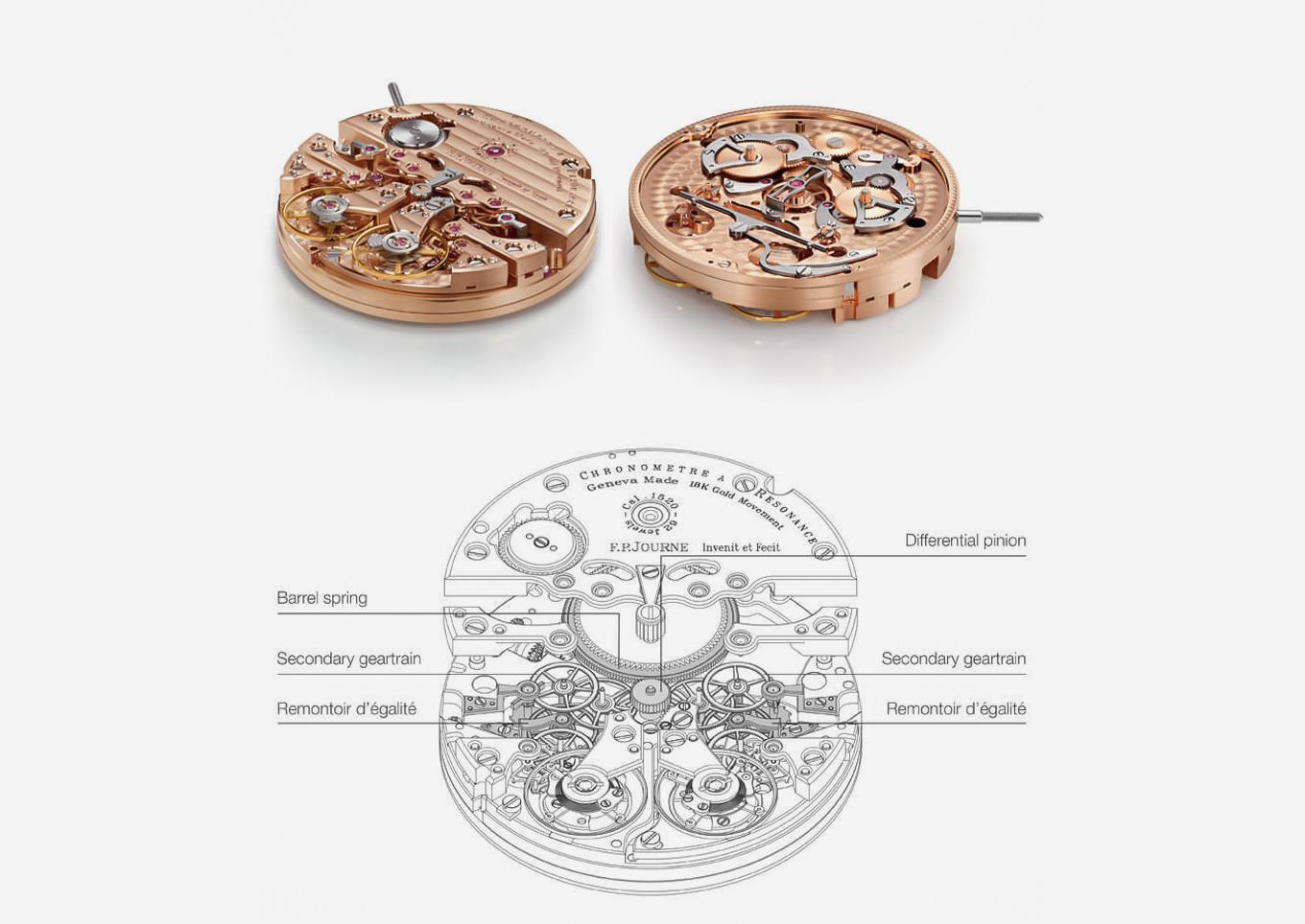 F.P. Journe Calibre 1520 rose gold movement and technical diagram