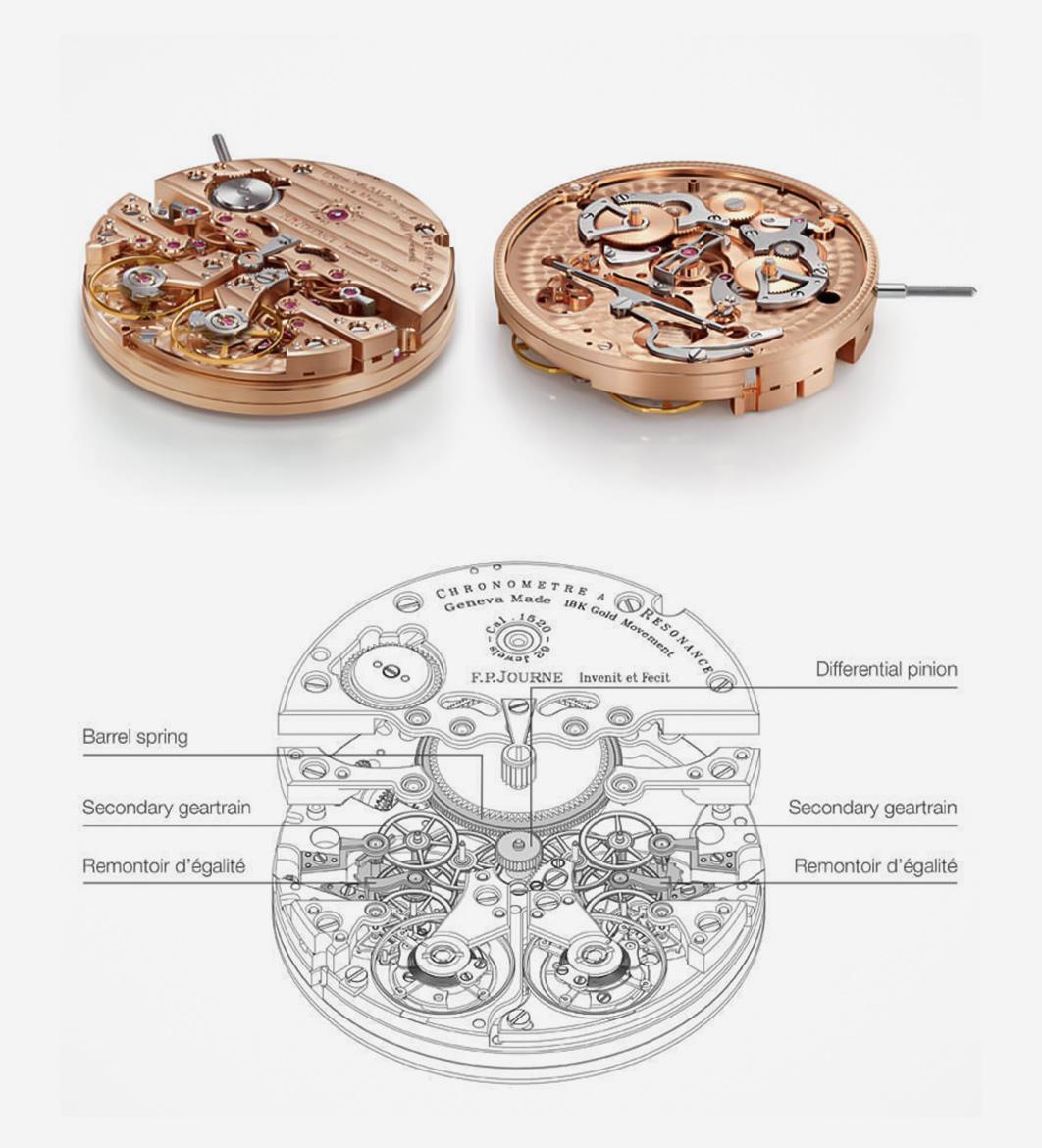 F.P. Journe Calibre 1520 rose gold movement and technical diagram