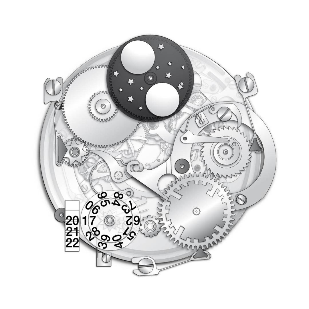 IWC’s perpetual calendar complication